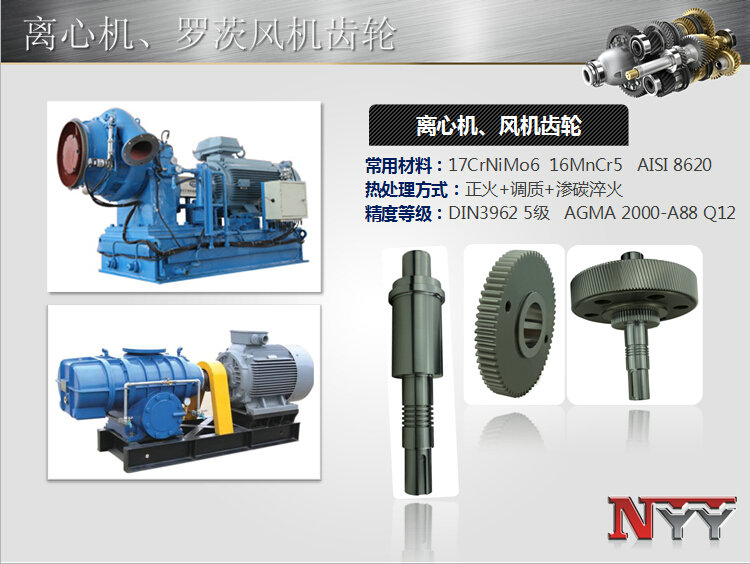離心機(jī)、風(fēng)機(jī)齒輪